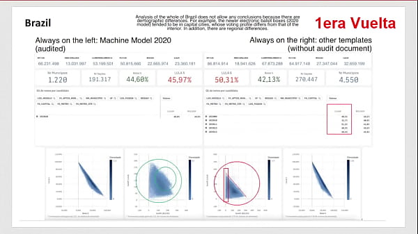 Bald Hot Argentinian Fucking STF, Lula and the PT members all at once_